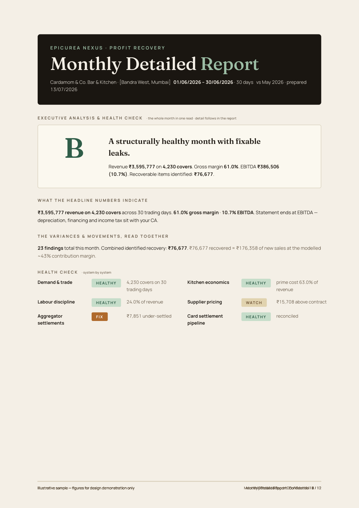 Report page